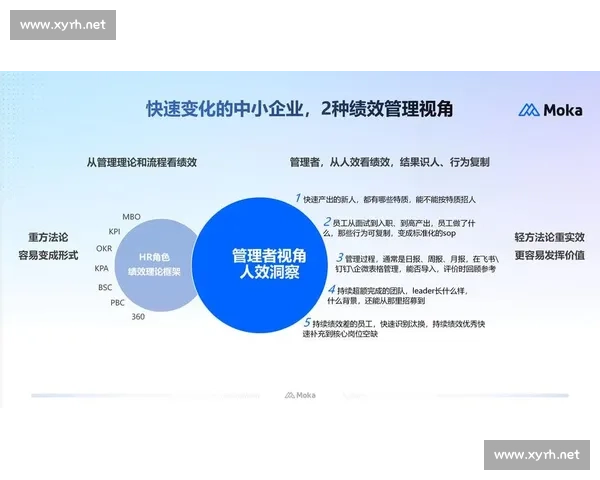 以目标达成为核心驱动提升个人与团队绩效的实用策略